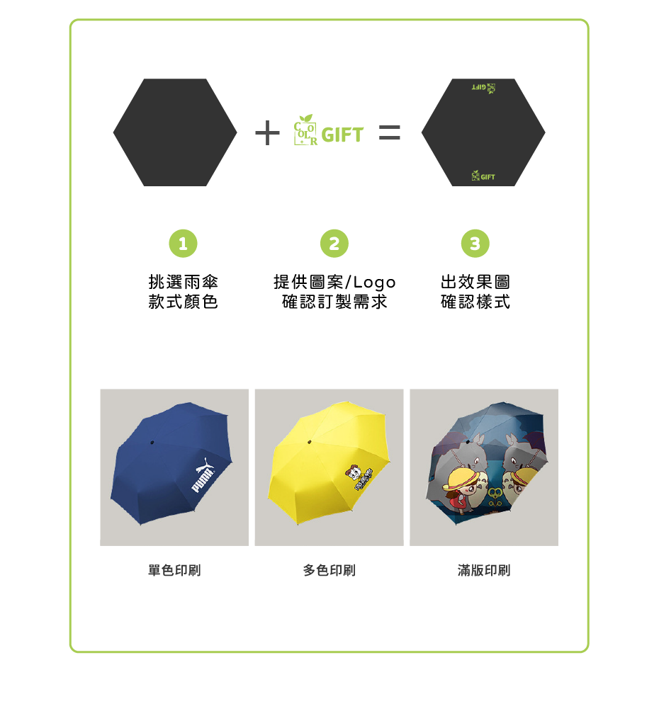 摺疊傘客製範圍