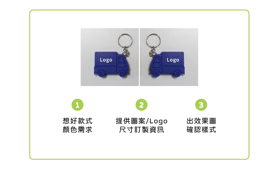 造型伸縮捲尺 客製範圍