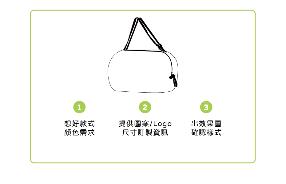 風琴收納袋 客製範圍