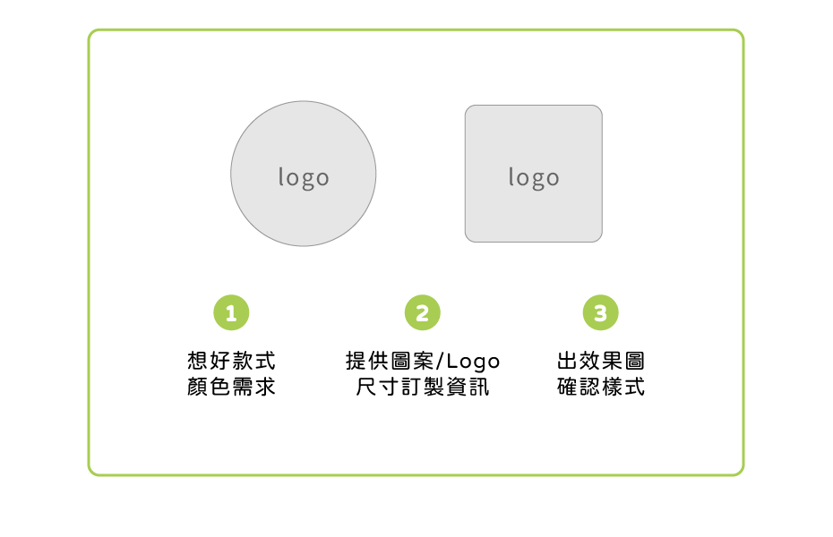 皮尺 捲尺 客製範圍