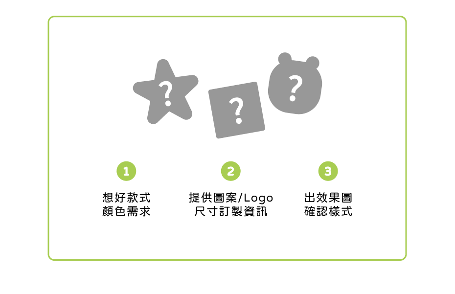 手機氣囊支架 客製範圍