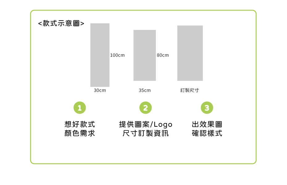 運動毛巾 客製範圍
