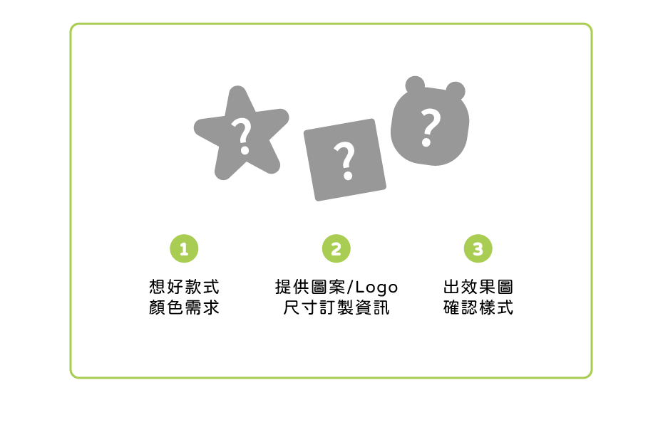 紓壓捏捏樂 客製範圍