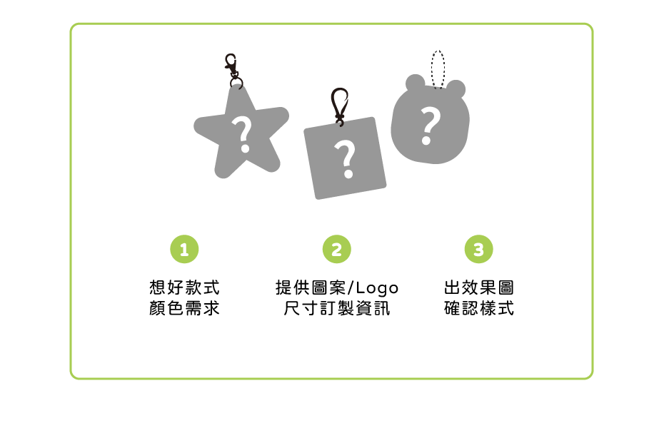 各式吊飾/鑰匙圈 客製範圍
