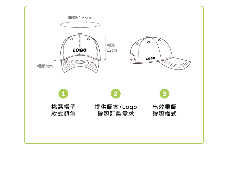 棒球帽 客製範圍