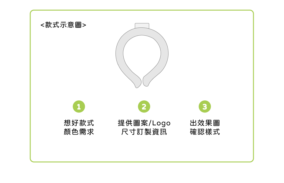 保冷掛脖冰涼頸圈 客製範圍