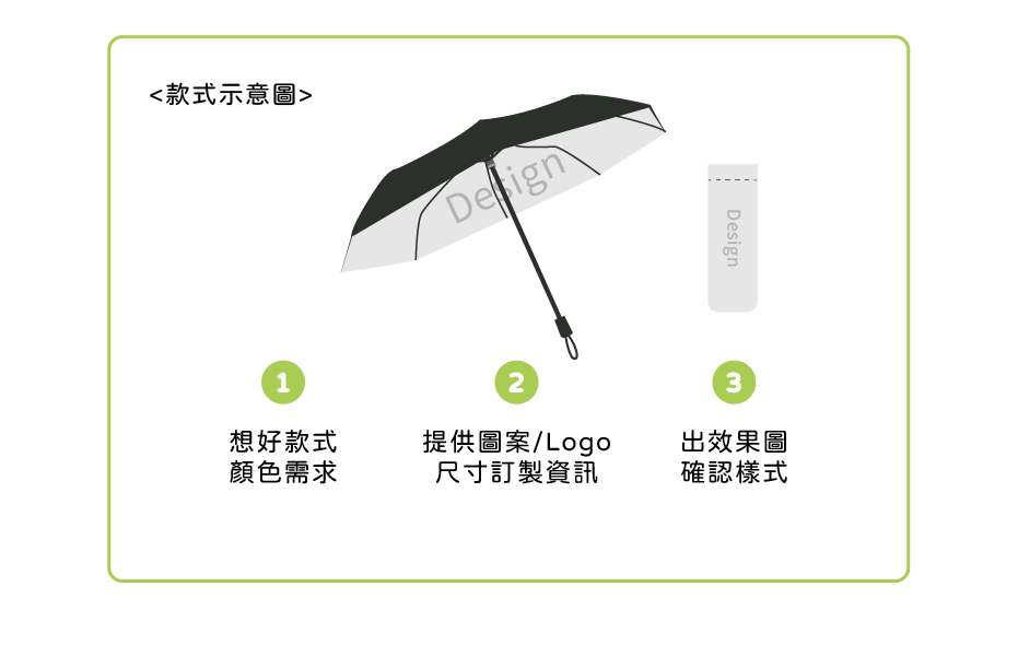雙層摺疊自動傘 客製範圍