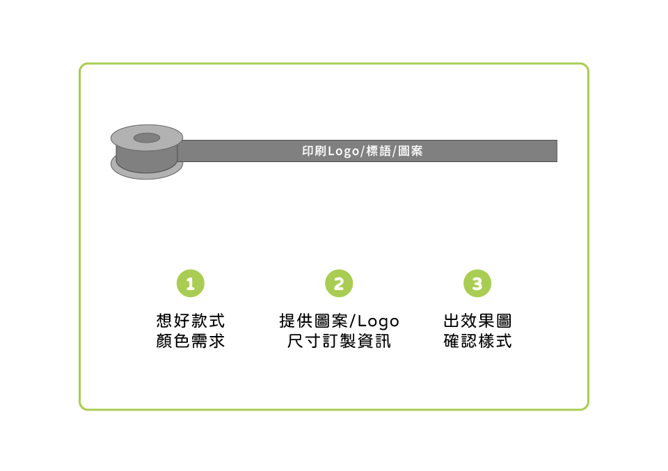 緞帶訂製 客製範圍