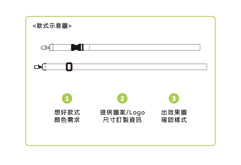 證件帶 客製範圍