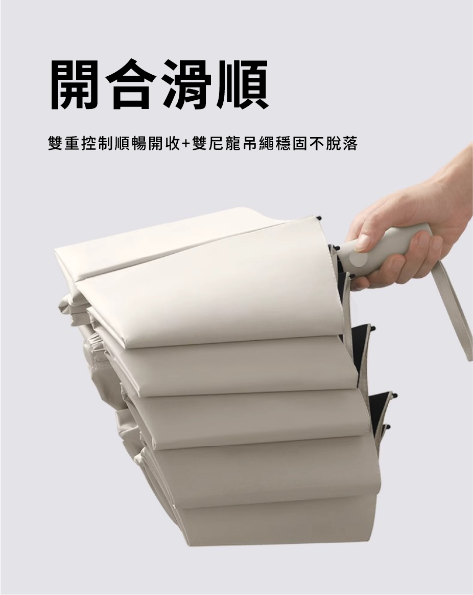 開合滑順