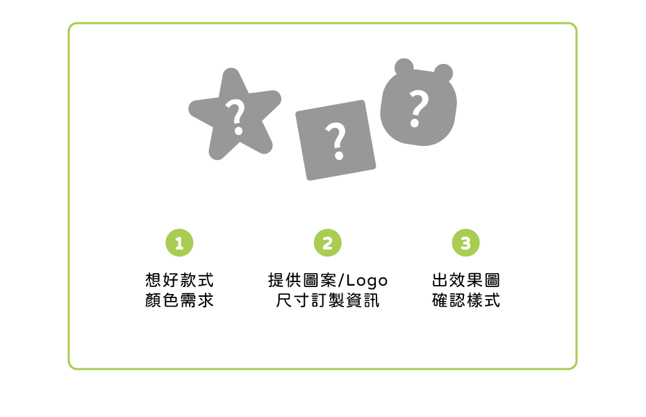 絨毛娃娃/玩偶 客製範圍